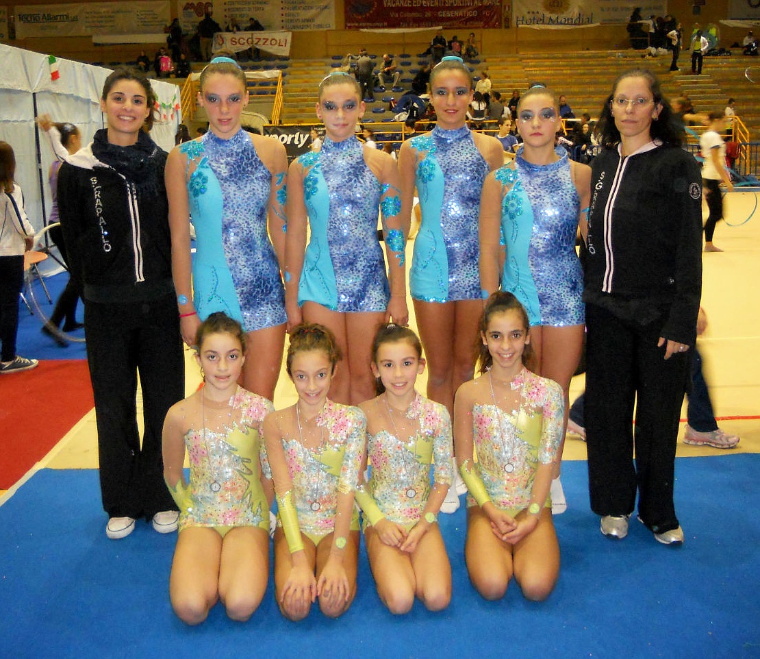 Ritmica, la Ginnastica Rapallo si qualifica alla fase nazionale Ritmica, la Ginnastica Rapallo si qualifica alla fase nazionale
