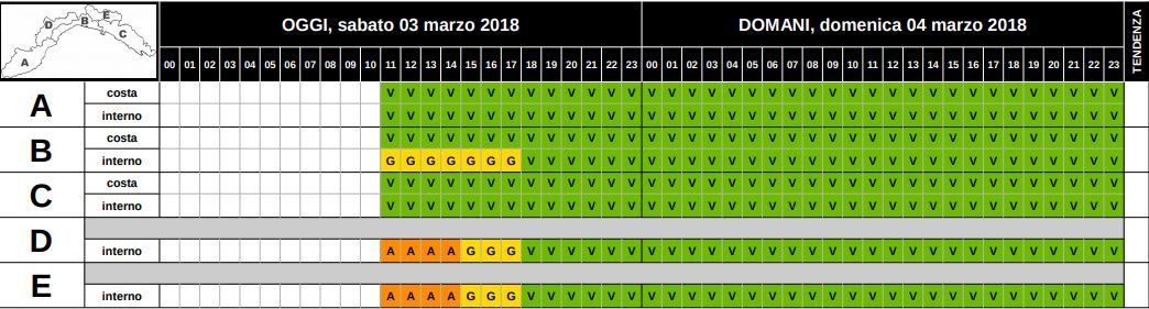 Sabato con allerta neve prolungata